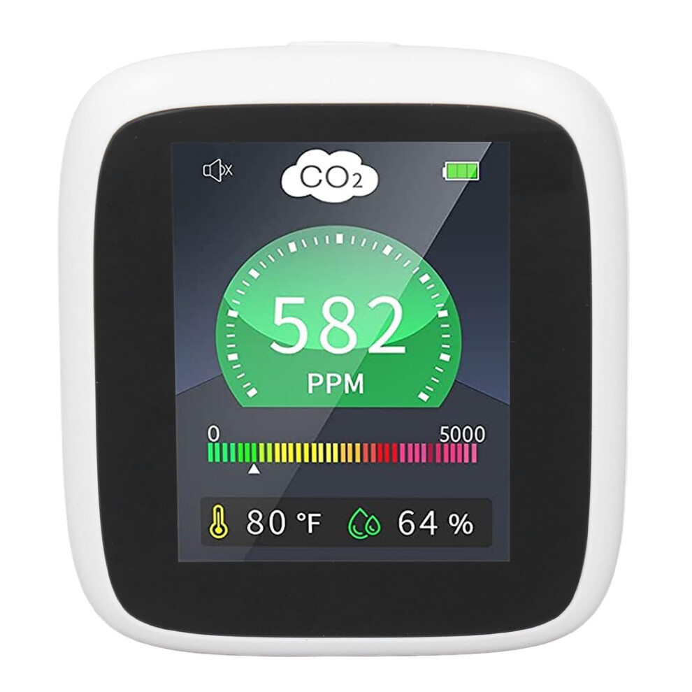 Co2 Monitor With Alarm, Temperature And Humidity Display, Realtime Air Quality Detector For Indoor Travel 9070919388330