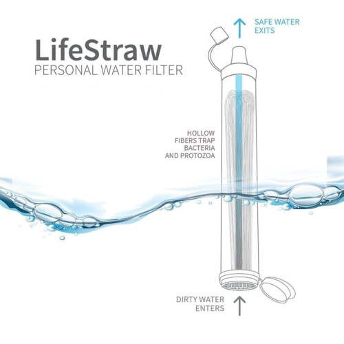 LifeStraw Personal Water Filter, Green, 1pc 2