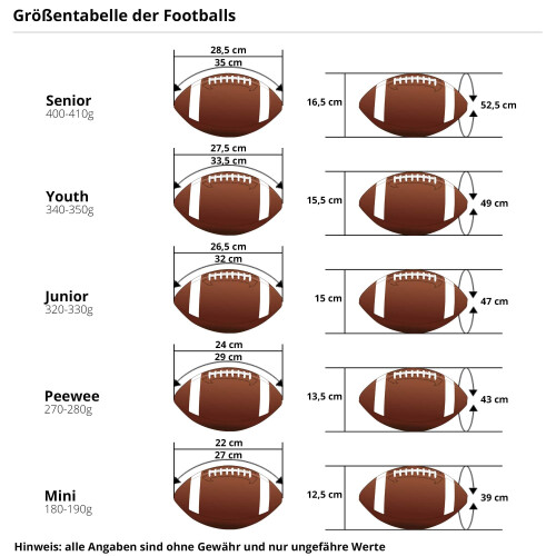 Wilson Wilson MVP OFFICIAL FOOTBALL 2