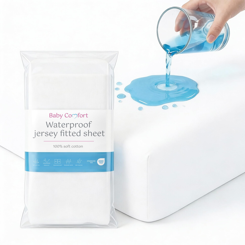 Baby Comfort Waterproof Mattress Protector Sheet/Cover Fits 90X40 Cm Baby Crib Cradle