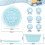 Musiwanna Wash Bowls (Blue) 2