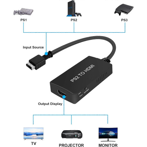Προσαρμογέας PS2 σε HDMI με καλώδιο HDMI PS2, μετατροπέας PS2 σε HDMI Υποστήριξη HD 1080P 1