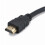 HDMI Splitter-HDMI Splitter Adapter Cable Splitter HDMI Αρσενικό σε Διπλό HDMI Θηλυκό 1 έω 3