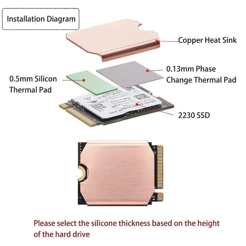 Κιτ ψύκτρας SSD για Steam Deck M.2 2230 Copper με θερμικό μαξιλάρι για απαγωγή θερμότητας 1