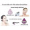 Dermaroller,Σετ Dermaroller,Πρόσωπο Dermaroller,Microneedles Dermaroller συμβατό με περιποίηση προσώπου 4