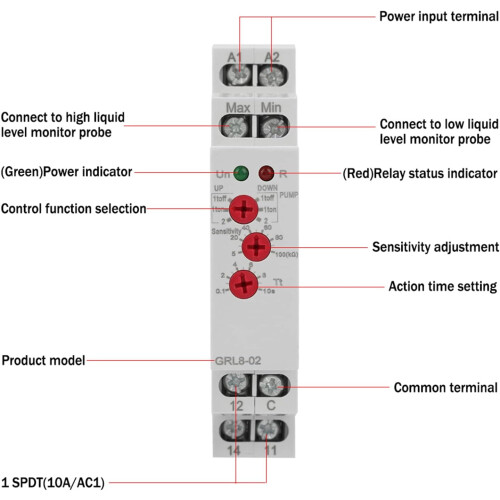Water Level Controller 10A AC/DC 24V240V with Adjustable Sensitivity and Delay for Pool Well Reservoir 1
