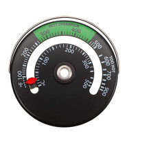 Magnetic Wood Stove Thermometer with Easy Read Display, Stovepipe Temperature Gauge for Fireplace