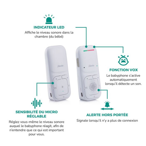 DECT Baby Monitor with VOX, Long Range & Eco Mode 2
