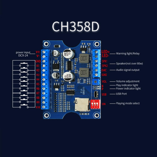 Industrial Voice Playback Module 80W MP3 Board USB CH358D 10Button Trigger for Broadcast 1