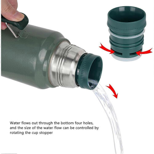 Plastic Inner Cap Replacement for Stanley Classic Vacuum Bottles (1.1QT,1.5QT,2QT)-Dark Green 2