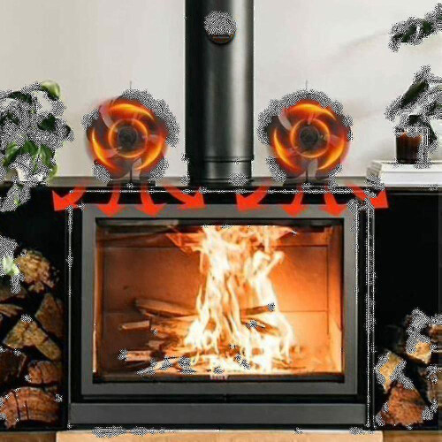 Log Burner Heat Powered Fan Ανεμιστήρας τζακιού Ξυλόσομπα Ανεμιστήρας ξυλόσομπας 1
