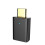 LE Audio LC3 Bluetooth5.4 Audiosender -LL/HD Type-C Wireless Stereo Music Adapter mit Auracas 1