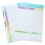 2Pcs Assorted Color Magnetic Planner Board Durable Dry Erase Organizer 4