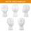 2Pcs Durable White Pe Display Head Model for Wig Hat Glasses Store 8