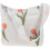 1Lichte Dames Underarm Bag Met Polyester En Canvas Bloemenprint 2