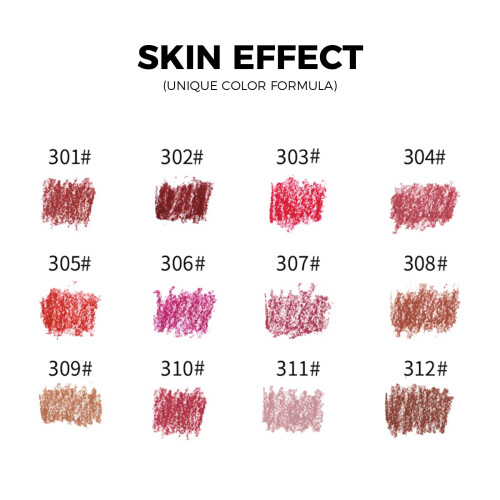 Long Lasting Lip Liner Pencil for Precise Lip Definition and Smooth Glide Application 2