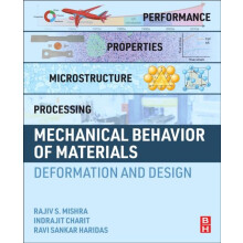 Mechanical Behavior of Materials by Haridas Ravi Sankar Department of