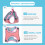 1Set Green Pet Harness and Leash Set Suede Reflective Adjustable Strap 10