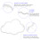 1Set Blue Pc LED Party Neon Light Cloud Shape Decorative Night Lamp 10
