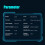 Wireless Gaming Earbuds, Bluetooth 5.0, 35ms Low Latency, Auto Pairing, Touch Control, Cool Light, Microphone, Compatible with Android 5