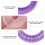 Bobbin Storage Box Embroidery Holder Wire Shelf Brackets Sewing Machine Ring Container Spool Purple 2