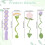8 Set Flower Crochet Bookmark Kit, Mixed Styles, Compatible with Beginners, Includes Step-by-Step Video Tutorials & All Accessories 3
