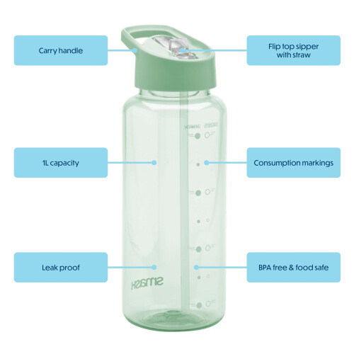 Smash Smash 1 Litre Water Bottle with Water Timings Sage 1