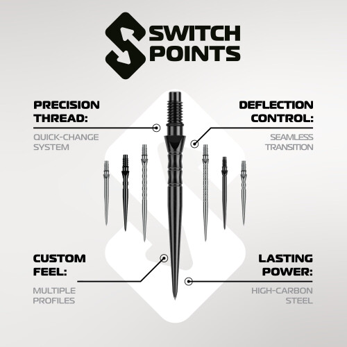 winmau WINMAU  Switch Points  Carbon Steel Tip  Threaded RapidChange Mechanism  1 1