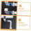 Sink Drain Pipe or P-Pipe B 3