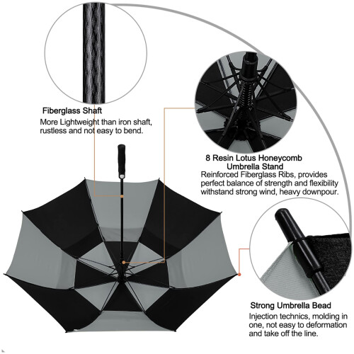 G4Free Waterproof Golf Umbrella Automatic Open Extra Large Stick Umbrella D 2