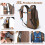 BECOJADDE 15L Hiking Backpack for Men Women Foldable Small Rucksack Lightwe 2