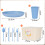 49pcs Unbreakable Dinnerware Sets for 4 People Reusable Plates and Cups Set 2