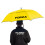 FORZA Sport Umbrellas  60 Double Layered Canopy With a Locking Button For I 1