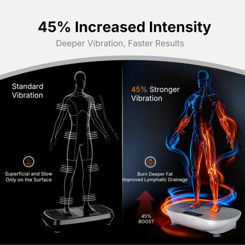 MERACH Vibration Plate for Weight Loss and Shaping Vibration Plate Exercise 1
