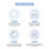 Clay, Detox Face Sheet Mask, 18ml, 5 Pack 4
