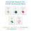 Clay, Detox Face Sheet Mask, 18ml, 5 Pack 7