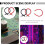 Mizh 2pcs Useful Battery Cable Power Cable with Ring Eyelets Car Battery Cable 4
