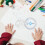 Eease 4Pcs Protractor Set with Ruler & Circle Tool 3