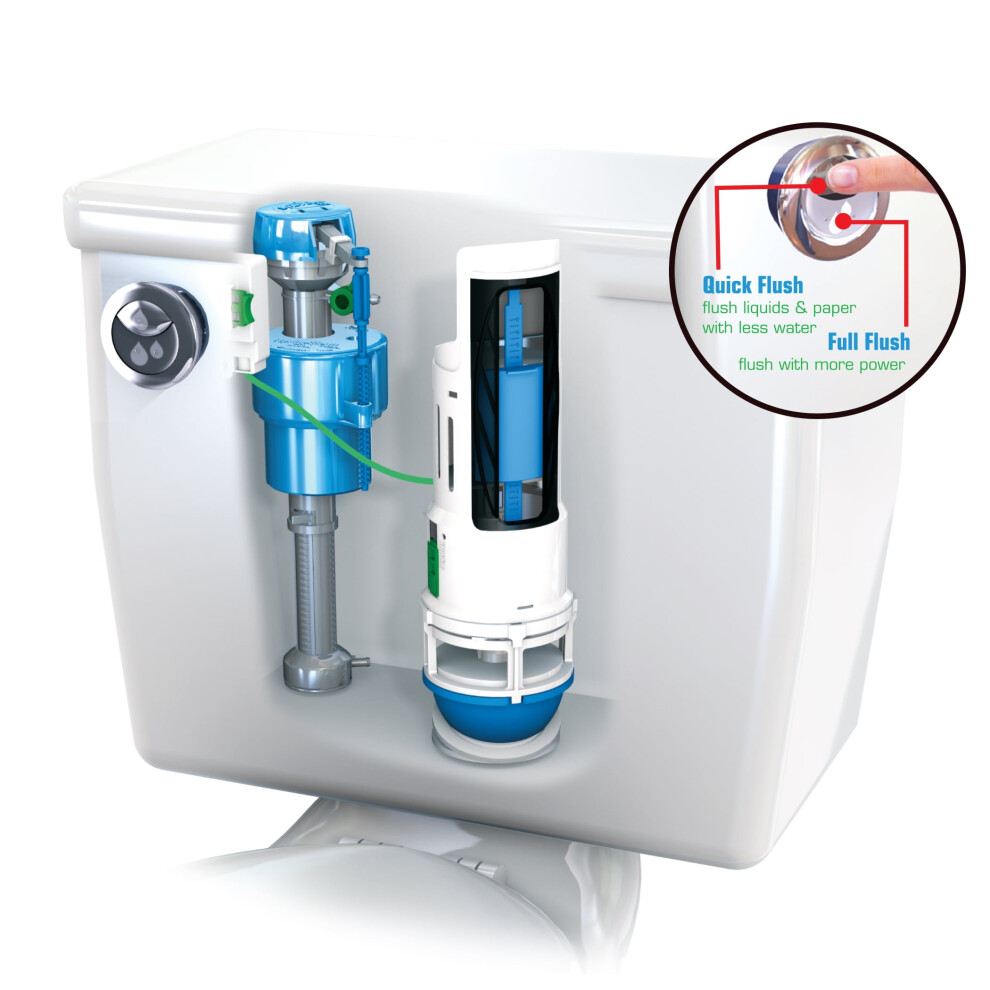 Danco Hydroright Toilet Repair Kit With Dual Flush Valve Push Button Handle, 1.9 Lbs, Blue, New (Hyr460) 9085618238015