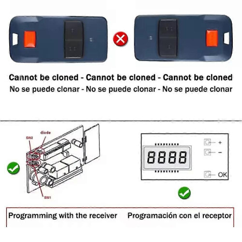 2pack MITTO COOL C2 C4 Τηλεχειριστήριο γκαραζόπορτας 433,92MHz Πομπός για κουμπιά BFT MITTO COOL C2 2