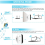 WiFi Range Extender Repeater, 300Mbps Wireless Router Signal Sup 3