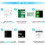 WiFi Range Extender Repeater, 300Mbps Wireless Router Signal Sup 4