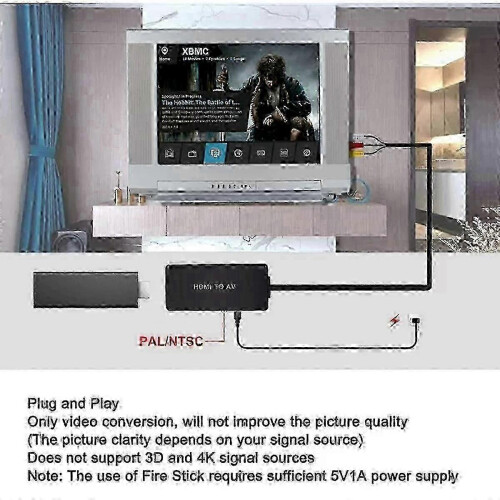 Προσαρμογέας HDMI σε AV για παλαιότερη τηλεόραση με σύνδεση RCA 1080P 2