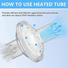 Universelle CPAP-Filter für ResMed-Maschinen, 6-Pack, einfache Installation, kompatibel mit Standard-Schläuchen
