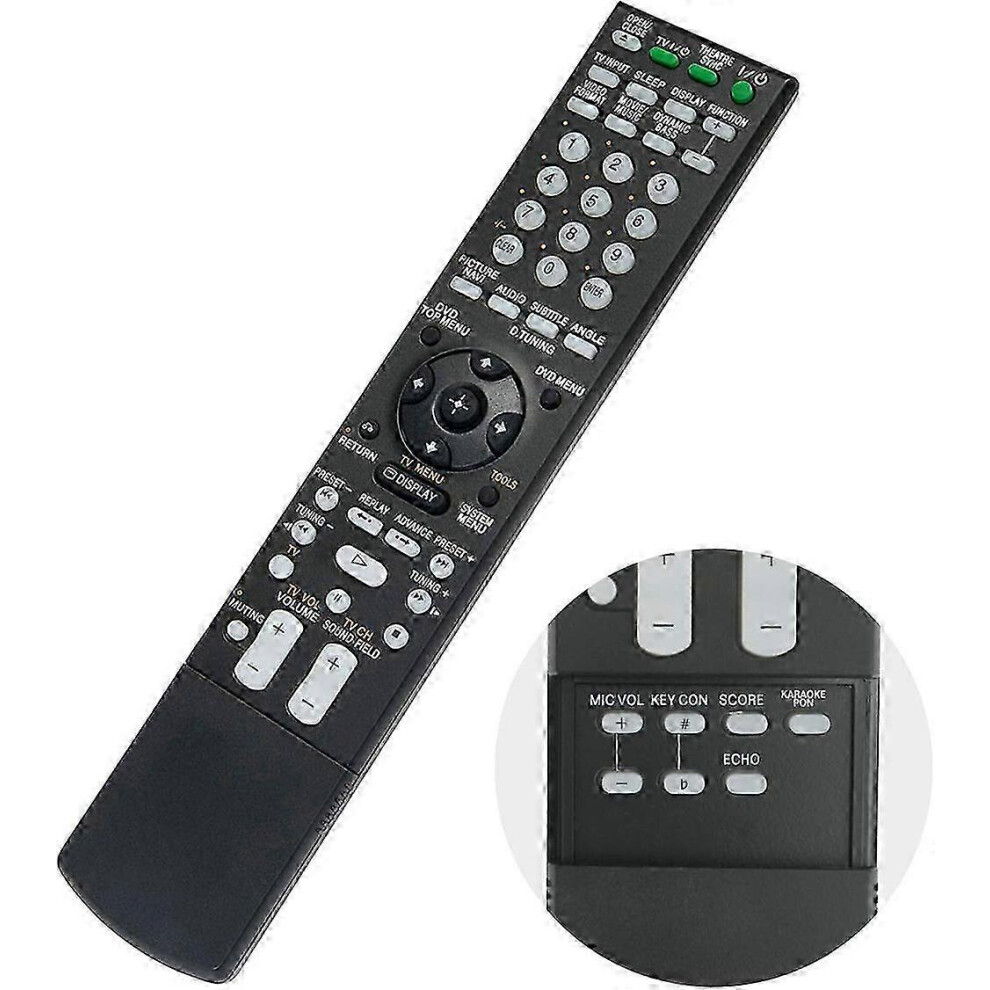 Replacement Remote Control For Dav-Is10 Hcd-Is10 Dav-Is10w Dav-Is50 Hcd-Is50 Dav-X10 Hcd-Dx375 Dvd Recorder 6935161619119
