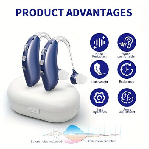 Rechargeable Digital Hearing Aid For Elderly Blue 1