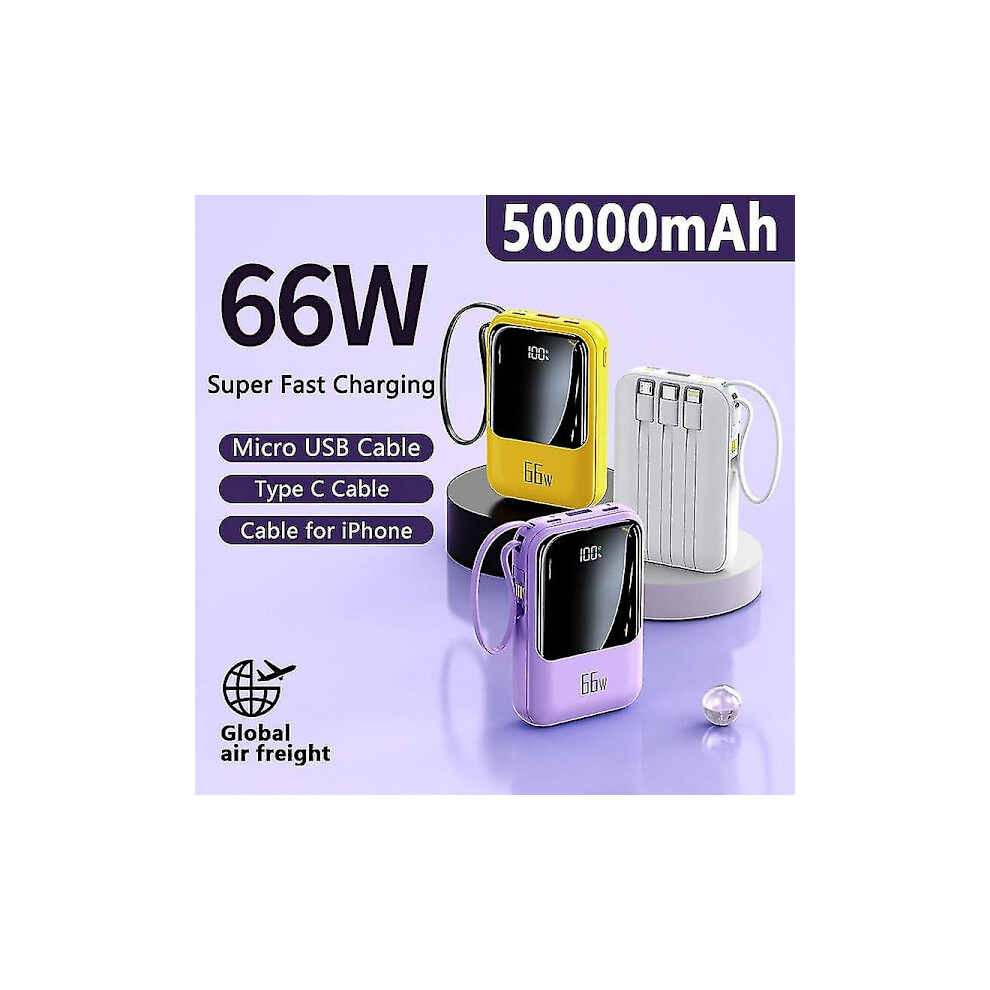 50000Mah Mini Power Bank 66W Pd Fast Charging, Compatible With Iphone, Samsung, Huawei, 20W Output, Black 9322103940917