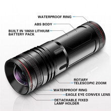 Rechargeable 160W Super Bright Flashlight, 80H Long Life LED with 4 Modes, High Powered Light for Home, Outdoor, Fishing