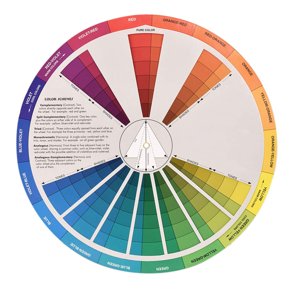 Tattoo Color Wheel with 360 Rotation, DualSided EcoFriendly Paper Mixing Guide for Artists