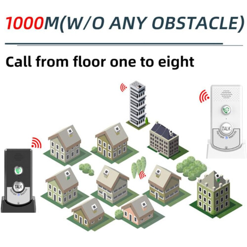 Wireless Intercom System 2 Pack for Home and Office, Long Range Two Way Room to Room Communication 1